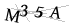 CAPTCHA de