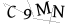 CAPTCHA de