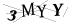 CAPTCHA de