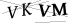 CAPTCHA de