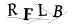 CAPTCHA de