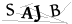 CAPTCHA de