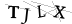 CAPTCHA de
