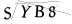 CAPTCHA de