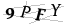 CAPTCHA de
