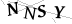 CAPTCHA de