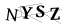 CAPTCHA de