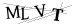 CAPTCHA de