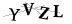 CAPTCHA de