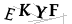 CAPTCHA de