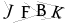 CAPTCHA de