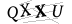 CAPTCHA de