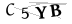 CAPTCHA de