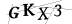 CAPTCHA de
