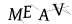CAPTCHA de