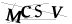 CAPTCHA de