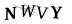 CAPTCHA de