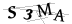 CAPTCHA de