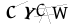 CAPTCHA de