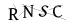 CAPTCHA de