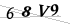 CAPTCHA de
