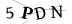 CAPTCHA de