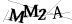 CAPTCHA de