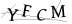 CAPTCHA de