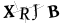 CAPTCHA de