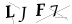 CAPTCHA de