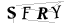 CAPTCHA de