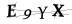 CAPTCHA de