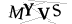 CAPTCHA de