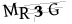 CAPTCHA de