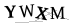 CAPTCHA de