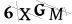 CAPTCHA de