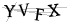 CAPTCHA de