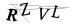 CAPTCHA de