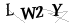 CAPTCHA de