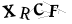 CAPTCHA de