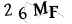CAPTCHA de