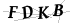 CAPTCHA de