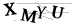 CAPTCHA de