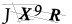 CAPTCHA de