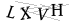 CAPTCHA de